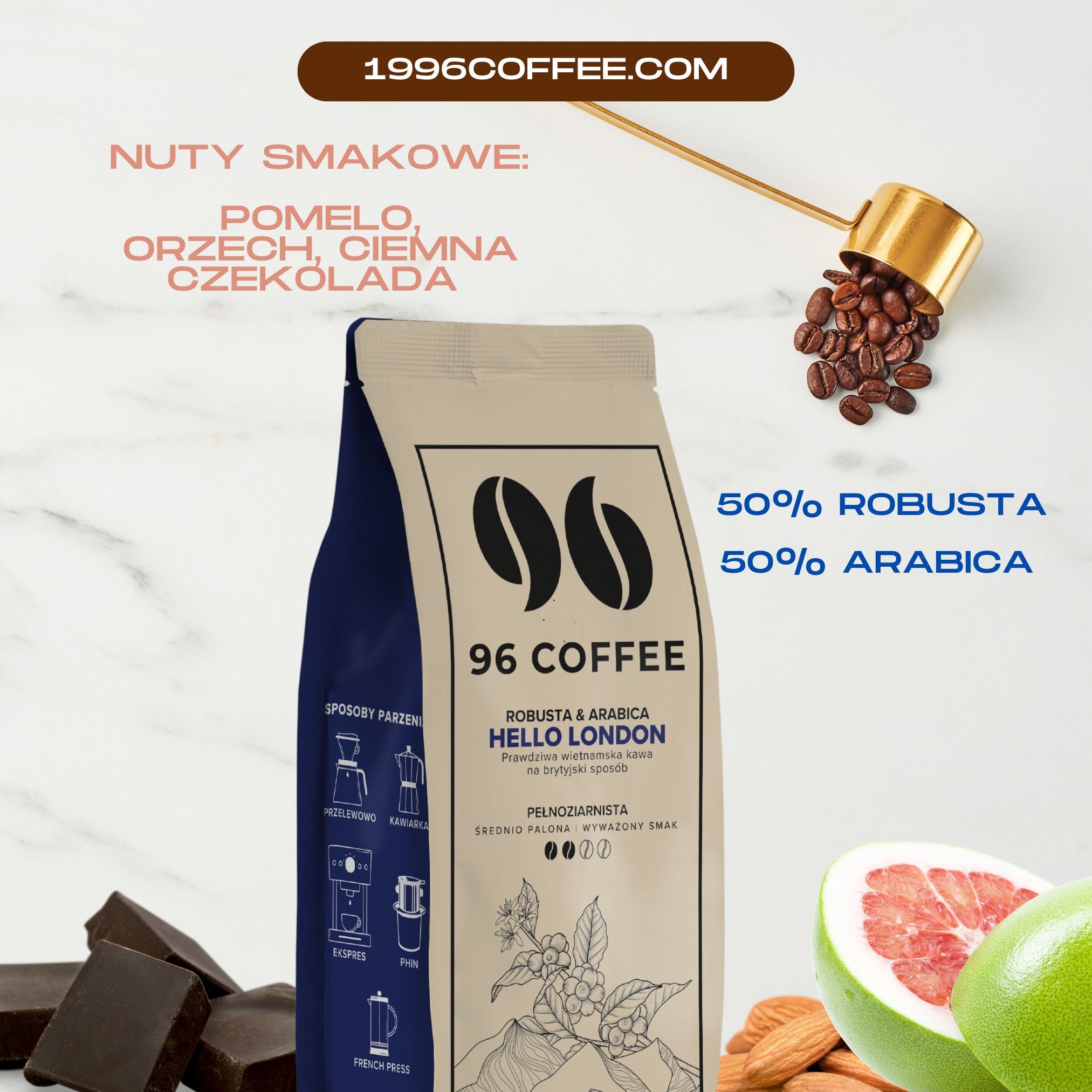 Coffee Blend Set - Arabica & Robusta